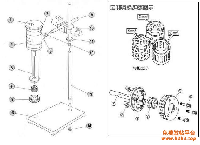 Emulsifying-equipment-3a01 (1)