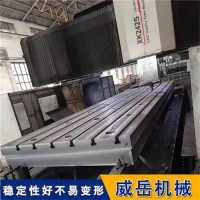 安装划线平板时四步骤：吊装|找正|找平|找标高