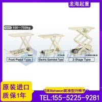 合肥仓库搬运用哪种工具？