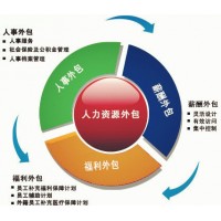 广州劳务派遣，企业人事外包广州社保服务