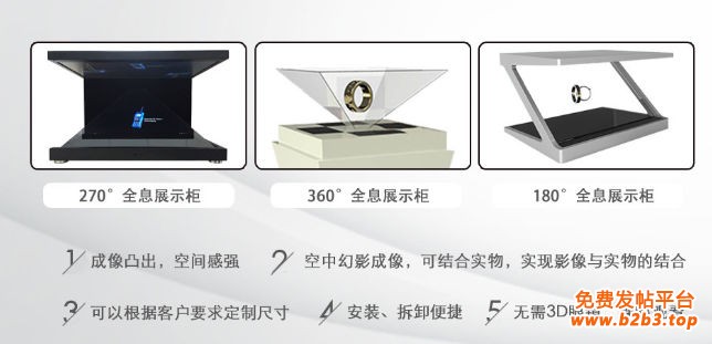 全息柜应用 (1)