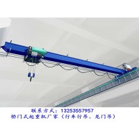湖南株洲欧式起重机与传统桥吊的12项参数对比