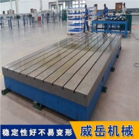 试验新标准铸铁平台，安全“没毛病”