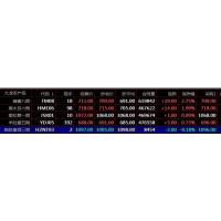 九龙农产品盛通四方天元农商秦岭现货交易市场开户