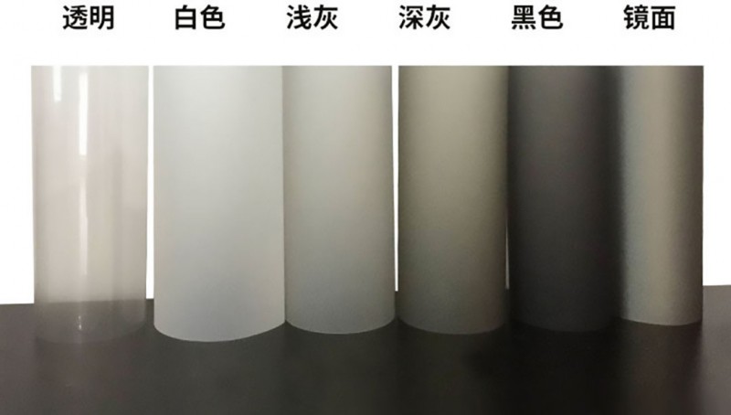 全息