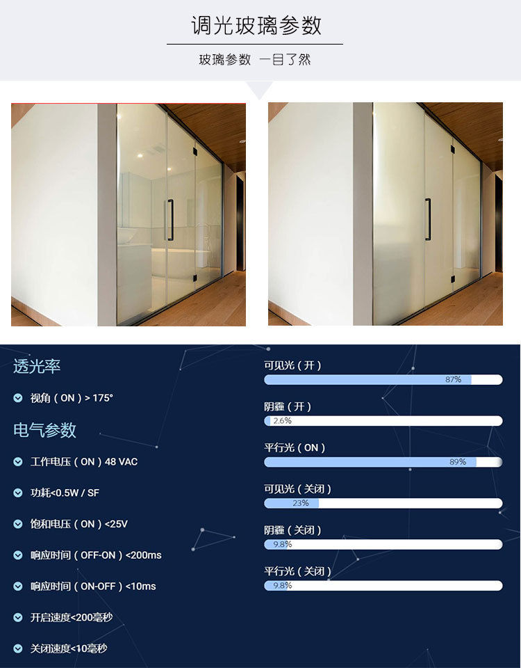 888调光玻璃介绍 (9)