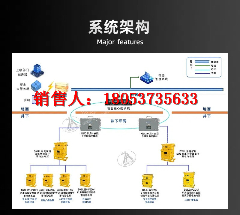 DXJL电源详情 (2)