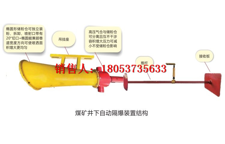 自动隔爆详情 (3)