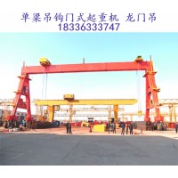 多台龙门吊协同作业时如何避免碰撞风险