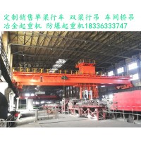 冶金起重机的市场需求现状如何