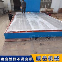 铸铁平板防锈问题和熔炼过程的讲解