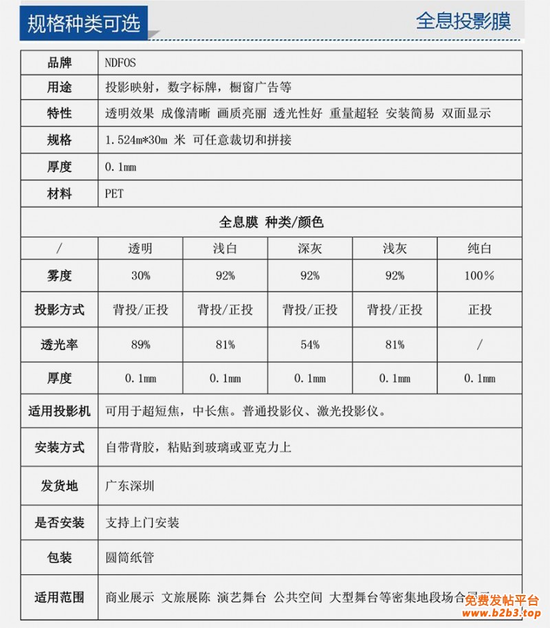 全息膜规格参数 (3)