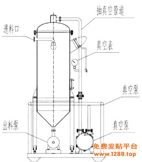 Vacuum-degasser01