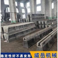 分析T型槽铸铁地轨工艺流程有哪些？