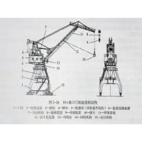 福建厦门门座式起重机厂家 政策下门座式起重机行业机遇挑战
